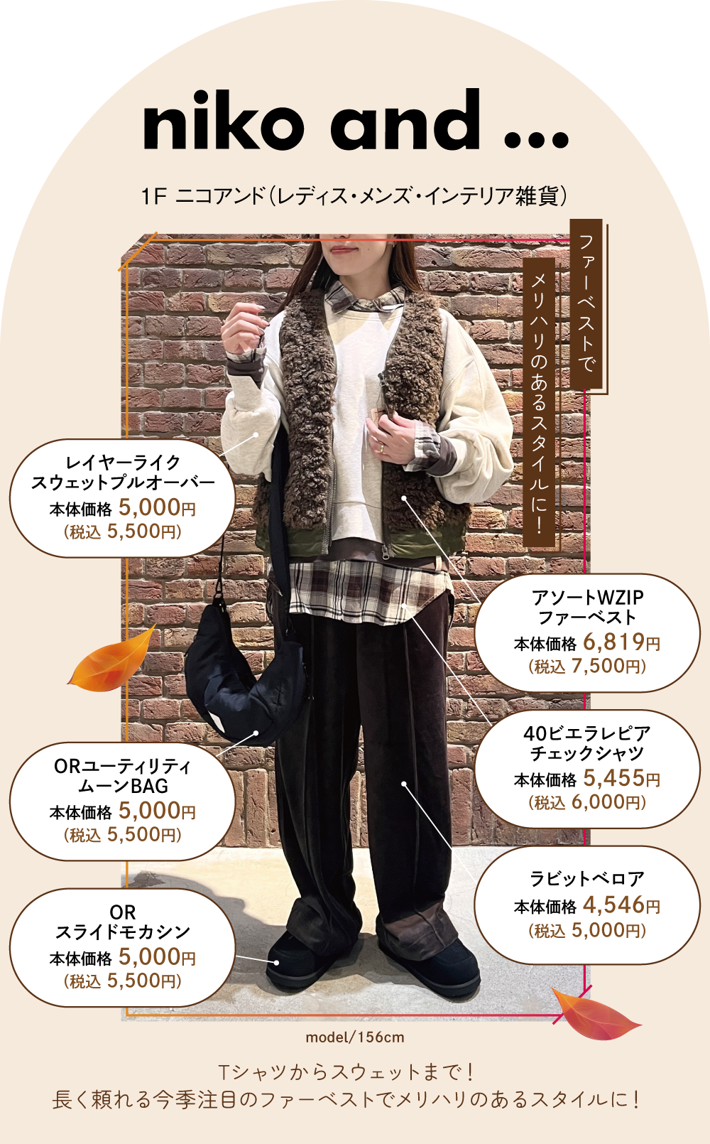 nico and…